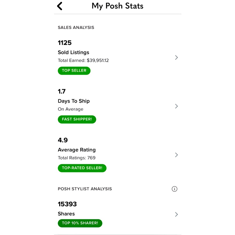 TY ❤️ POSHMARK!!! OVER 1125 ☺️ CLIENTS & ⭐️⭐️⭐️⭐️⭐️RATINGS W/ OVER 300+ ❤️ Notes